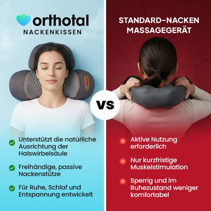 Orthotal Nackenkissen