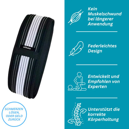 Orthogürtel (german)