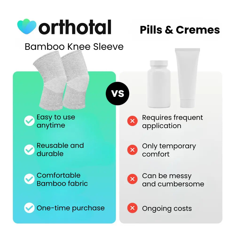 Orthotal Bamboo Kneesleeve